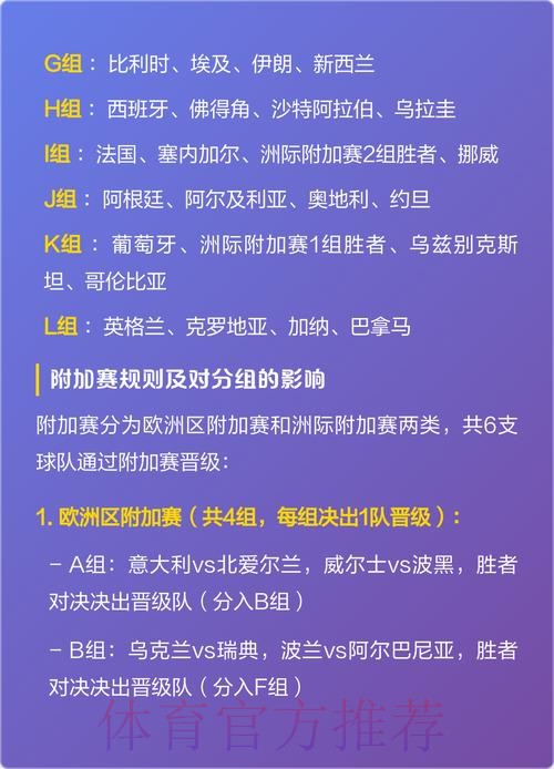 2026世界杯下注苹果最佳